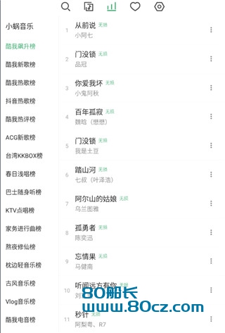 洛雪音乐音源